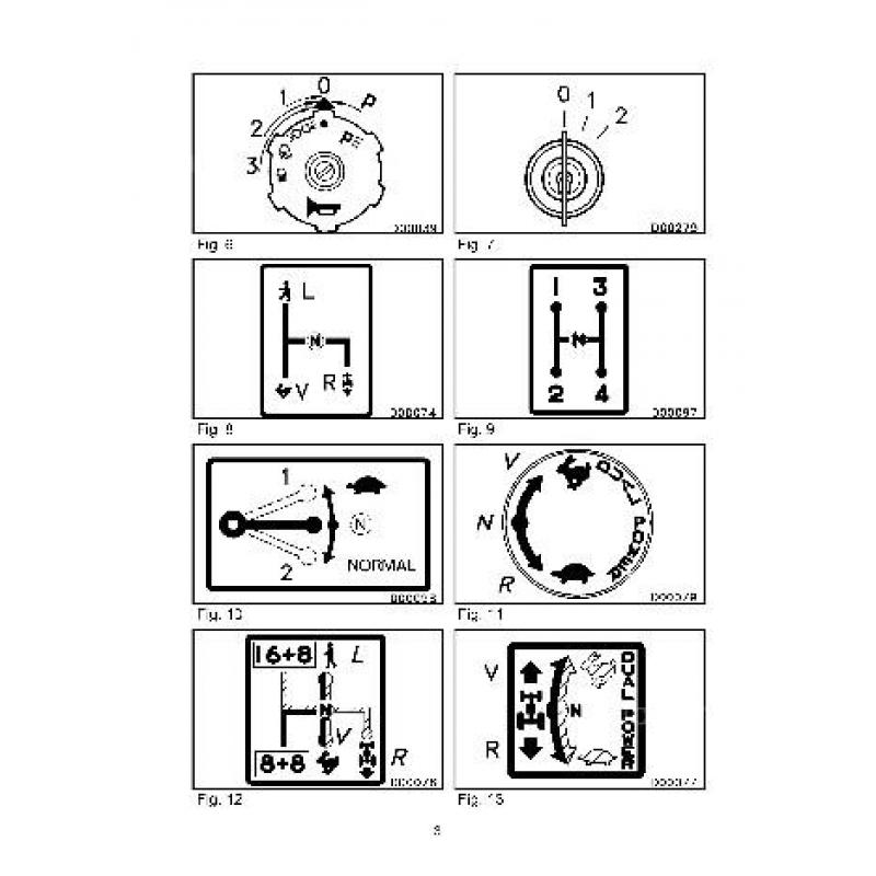 Manuale per trattori Goldoni serie 3000 Star