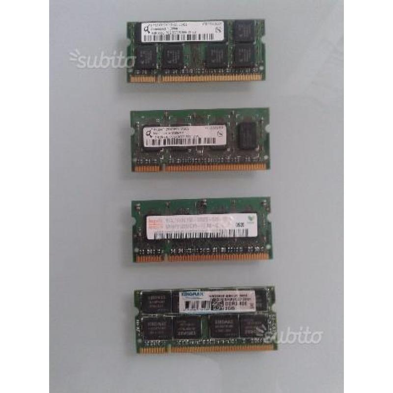 Memoria ram per pc portatile 5gb