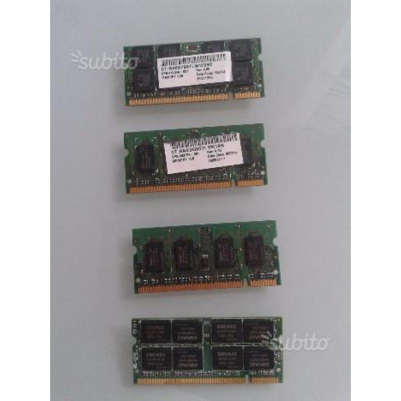 Memoria ram per pc portatile 5gb