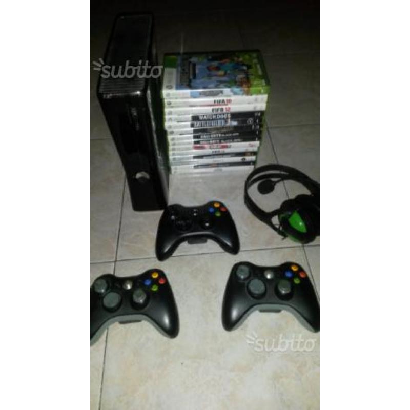 Xbox 360 slim