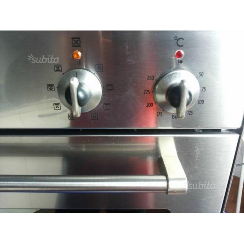 Forno da incasso elettrico marca delonghi