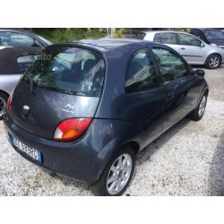 Ford KA Neopatentati