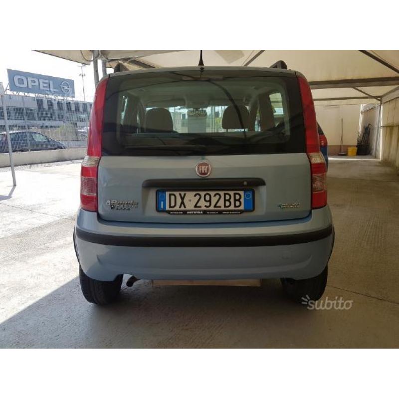 Fiat panda natural power -metano