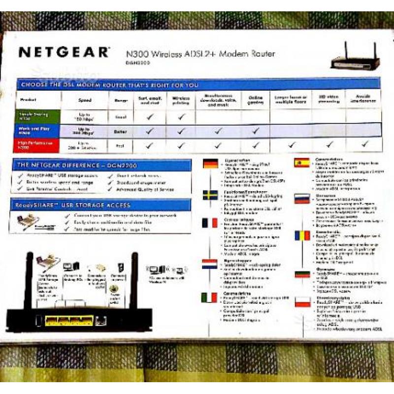 Router Netgear DGN2200 N300 v1