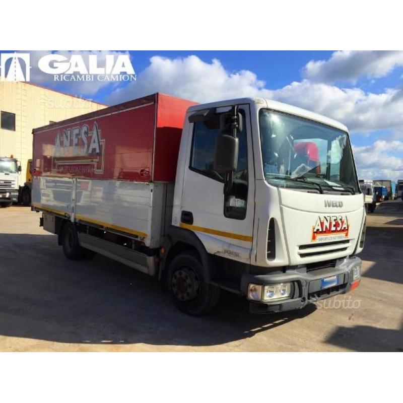 Iveco Ministralis 80E18