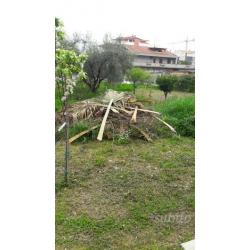 Terreno edificabile di 1018 mq - Tortoreto Lido -