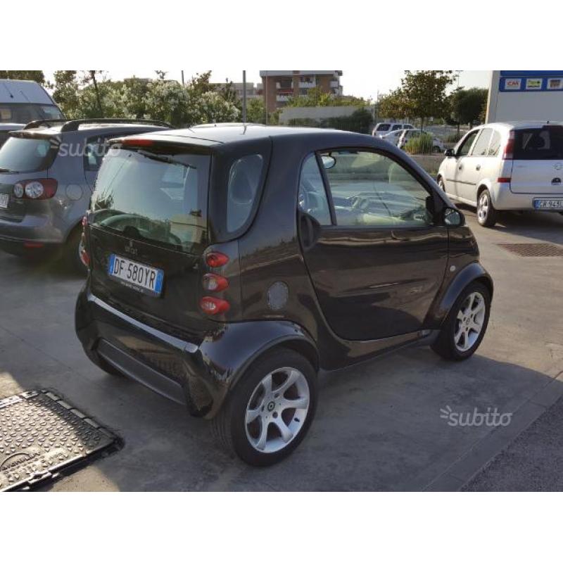 Fortwo 700 2007