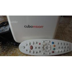 Cubo vision telecom