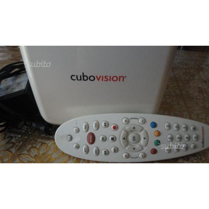 Cubo vision telecom